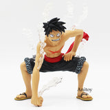 One Piece Gear Second Luffy Banpresto Figure